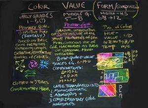Color Theoryworkshop